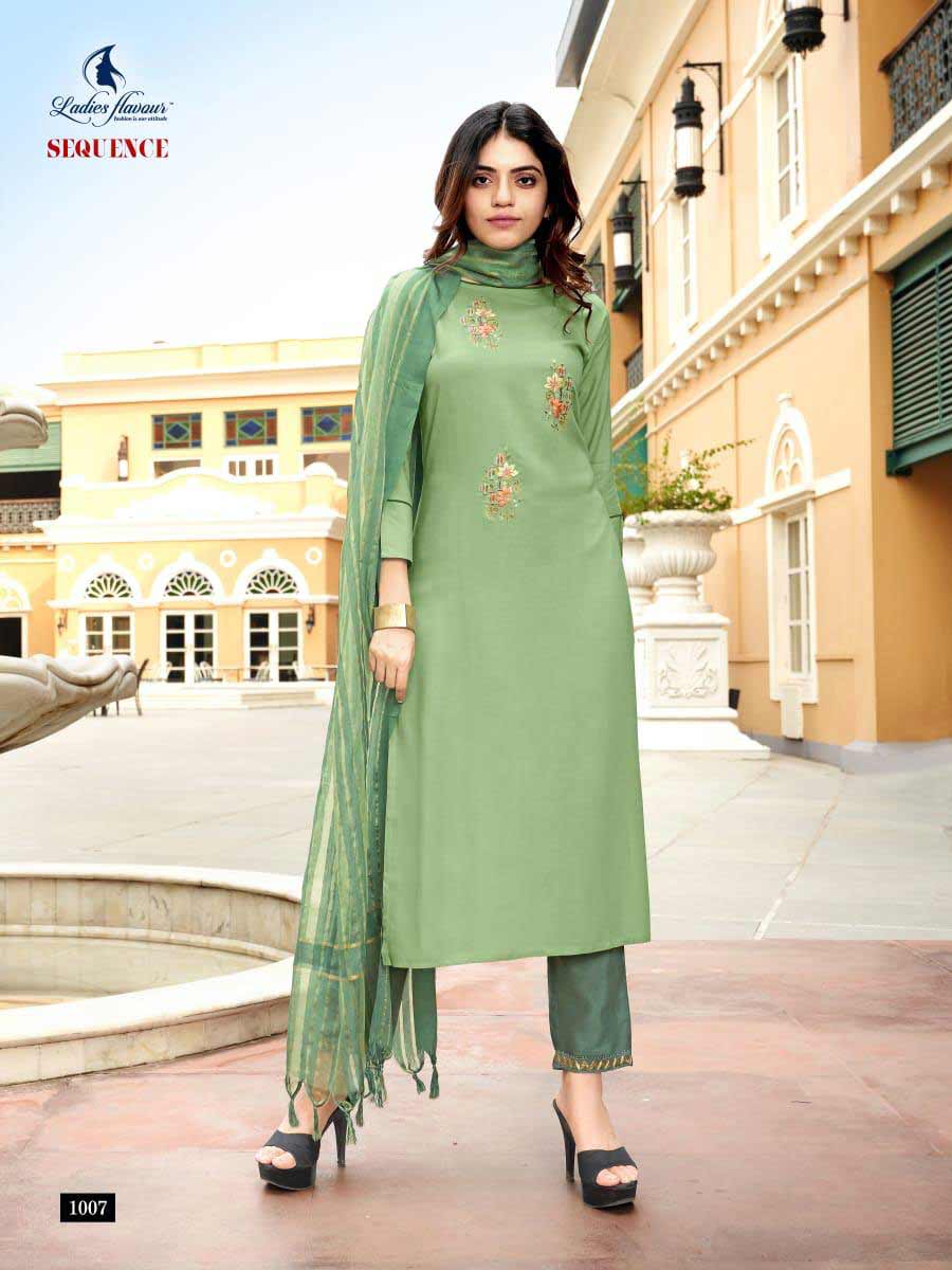 Sequence Rayon Designer Kurti Wholeseller Sequence Rayon Designer Kurti Wholeseller